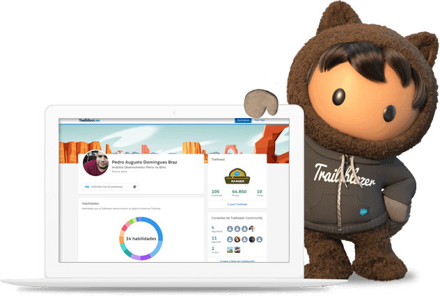 Meu Trailhead